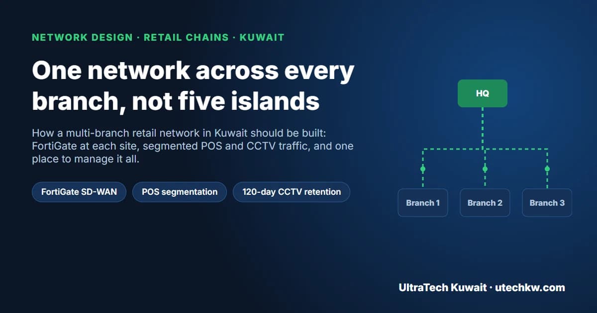 Multi-Branch Retail Networks in Kuwait: FortiGate, POS Segmentation and Central CCTV