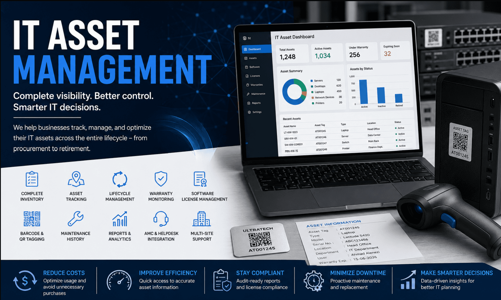 IT Asset Management Services