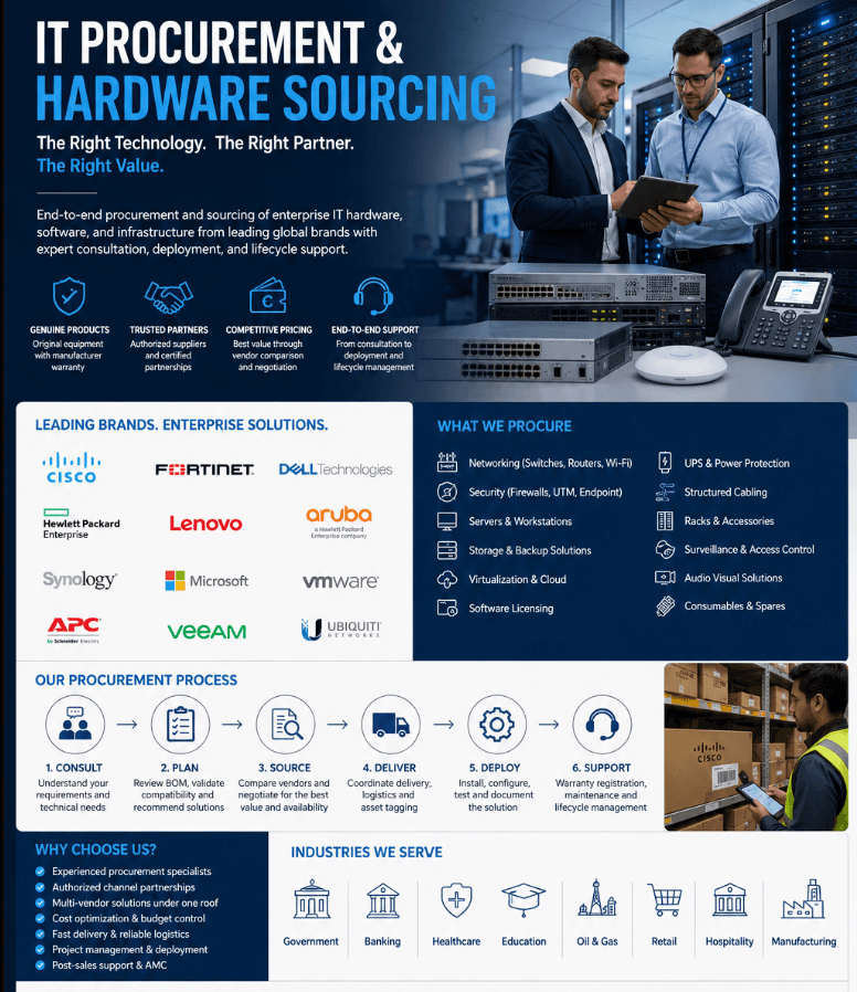 IT Procurement & Hardware Sourcing