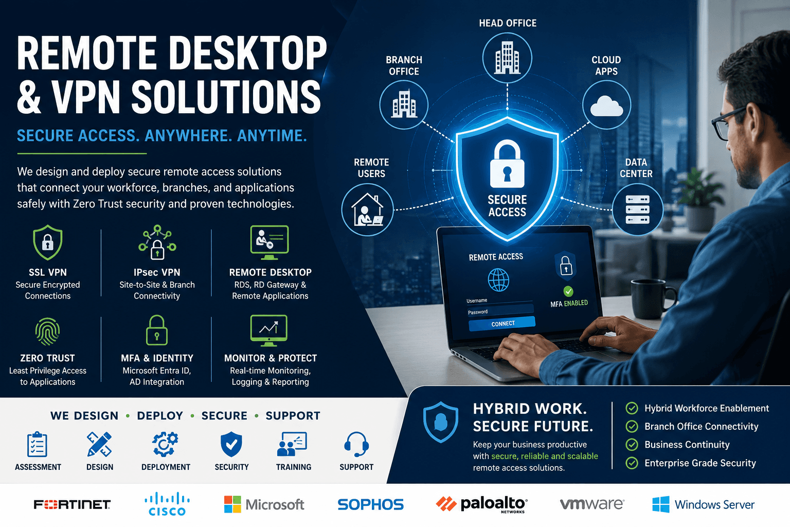 Remote Desktop & VPN Solutions