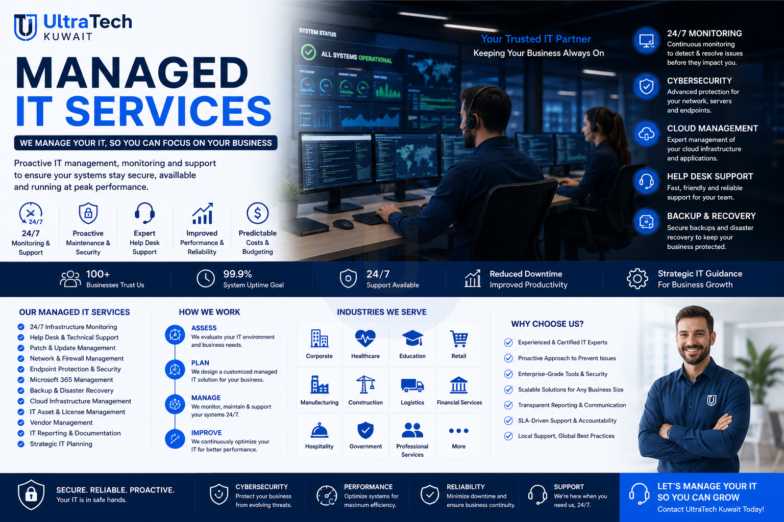 Managed IT Services