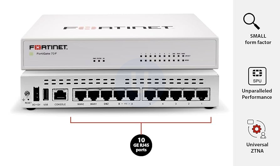 FortiGate 70F Rugged Next-Generation Firewall