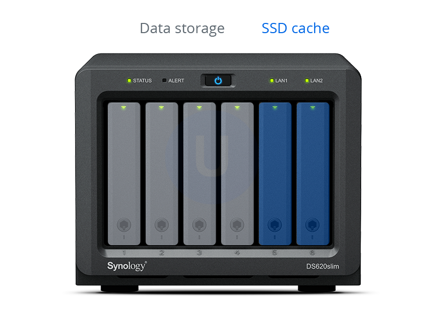 Synology DiskStation DS620slim 6-Bay Compact NAS