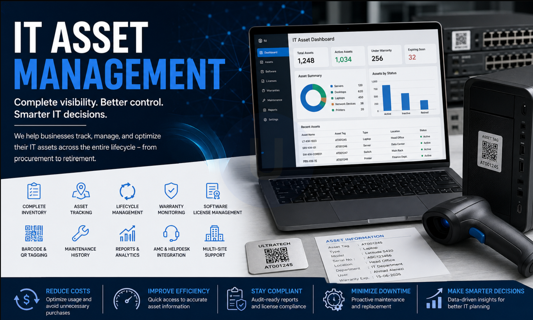 IT Asset Management Services