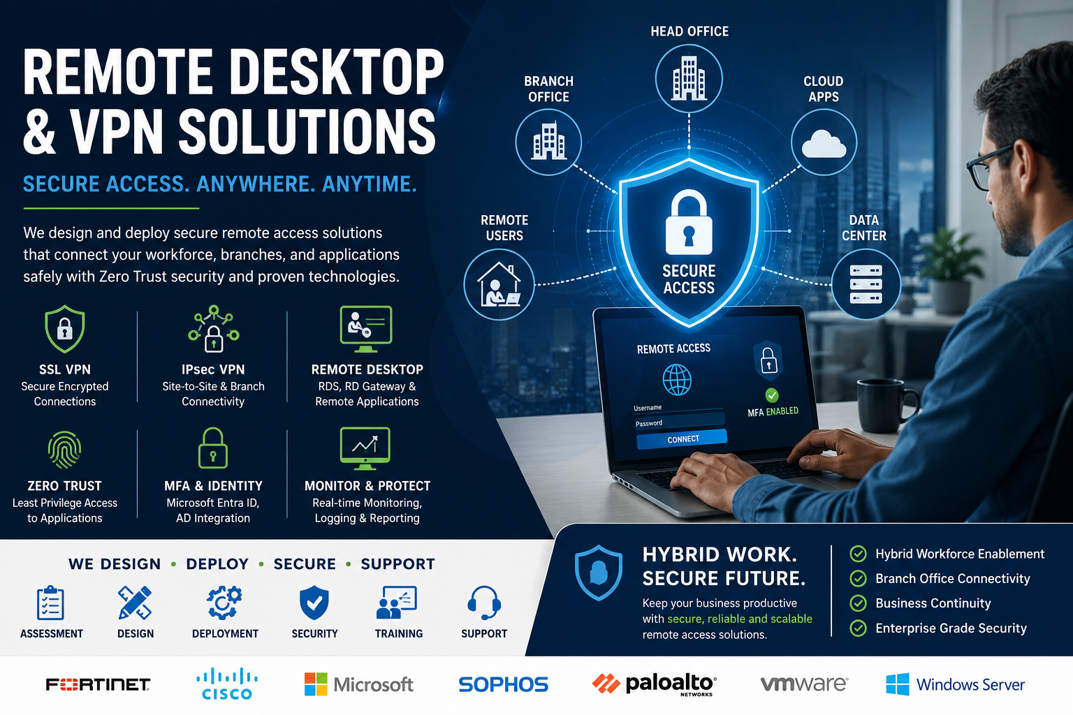 Remote Desktop & VPN Solutions