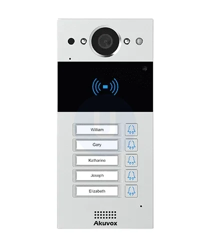 Akuvox R20BX5 On-Wall SIP Video Door Phone