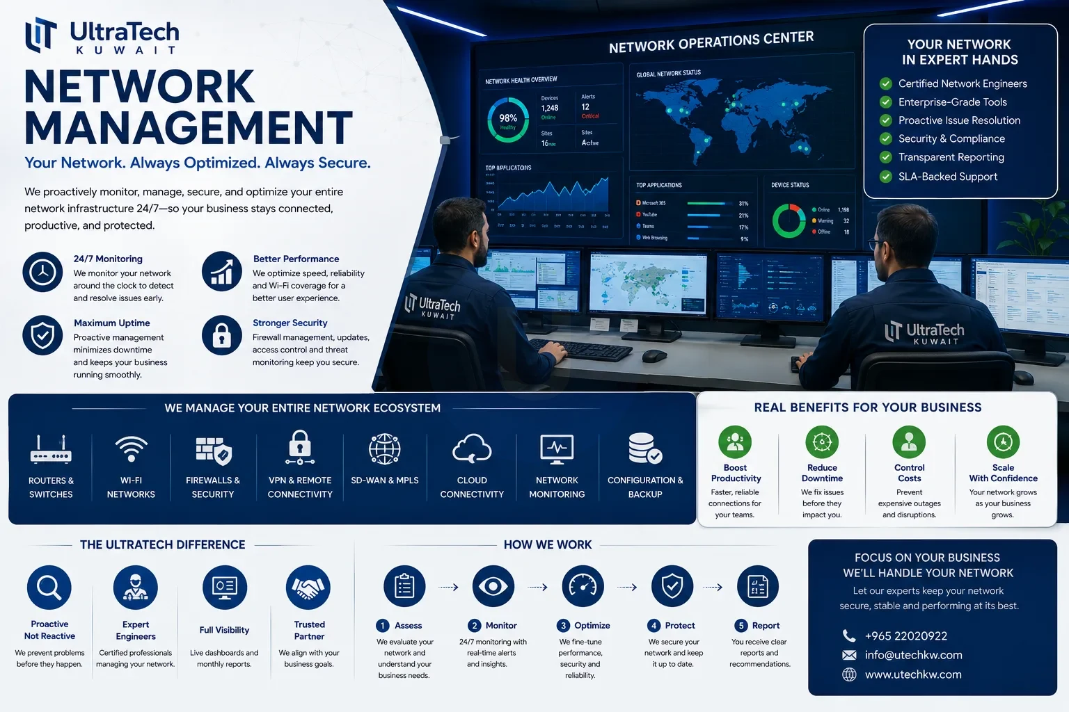 Network Management